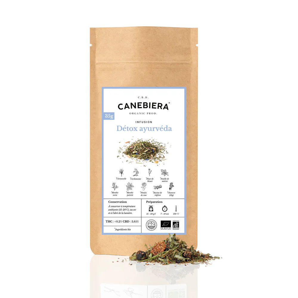 Sachet kraft Canebiera, infusion Détox ayurvéda