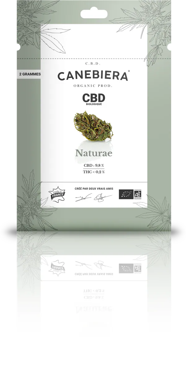 Sachet Canebiera Naturae